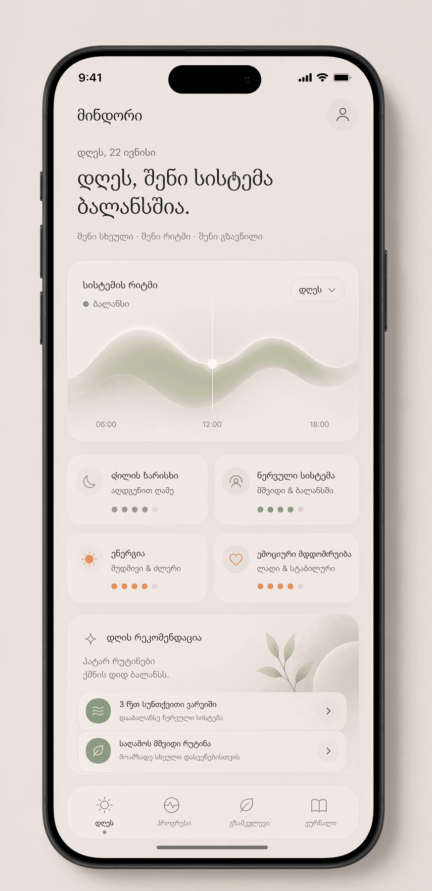 Mindor Progress Dashboard